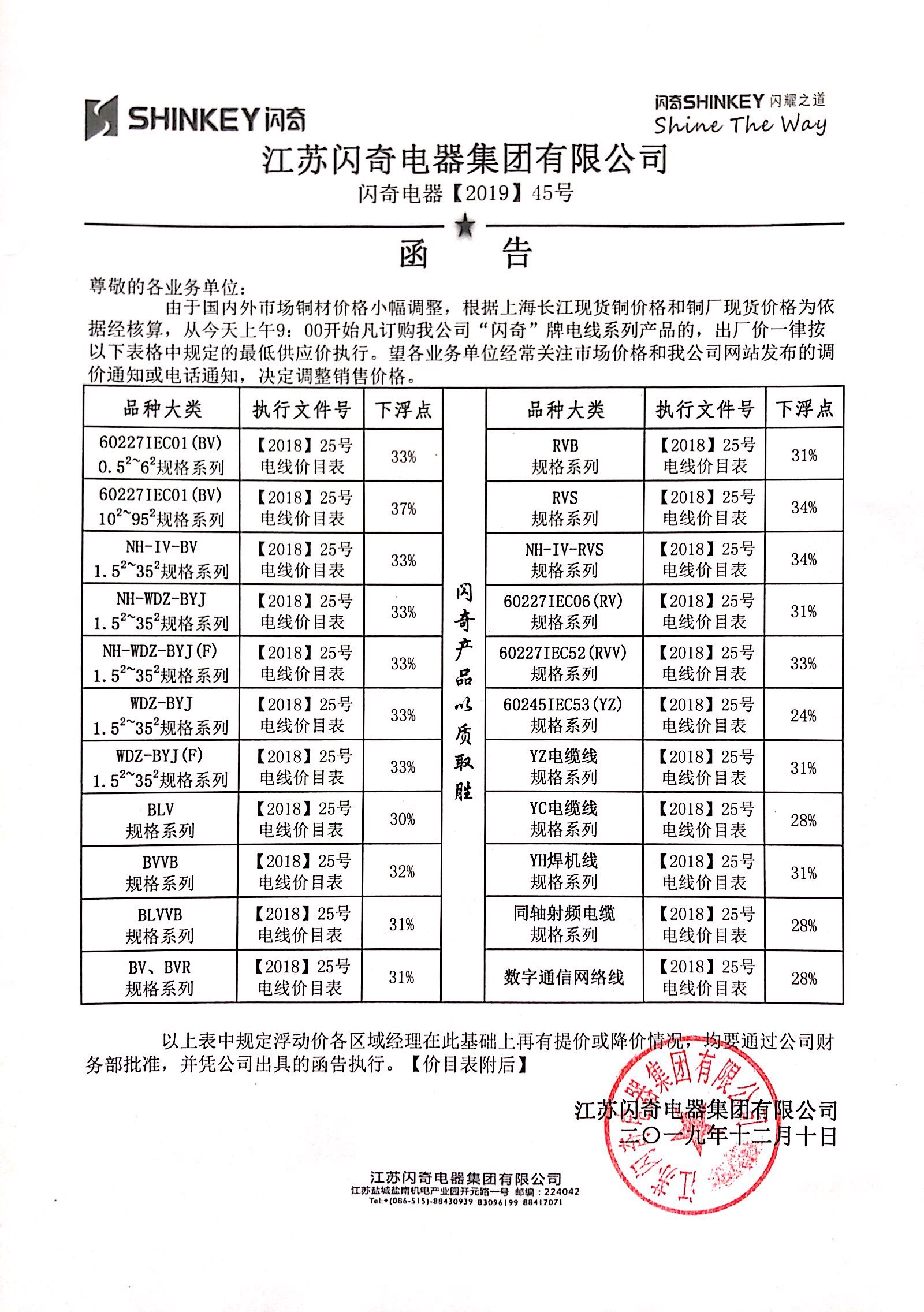 电线电缆厂家