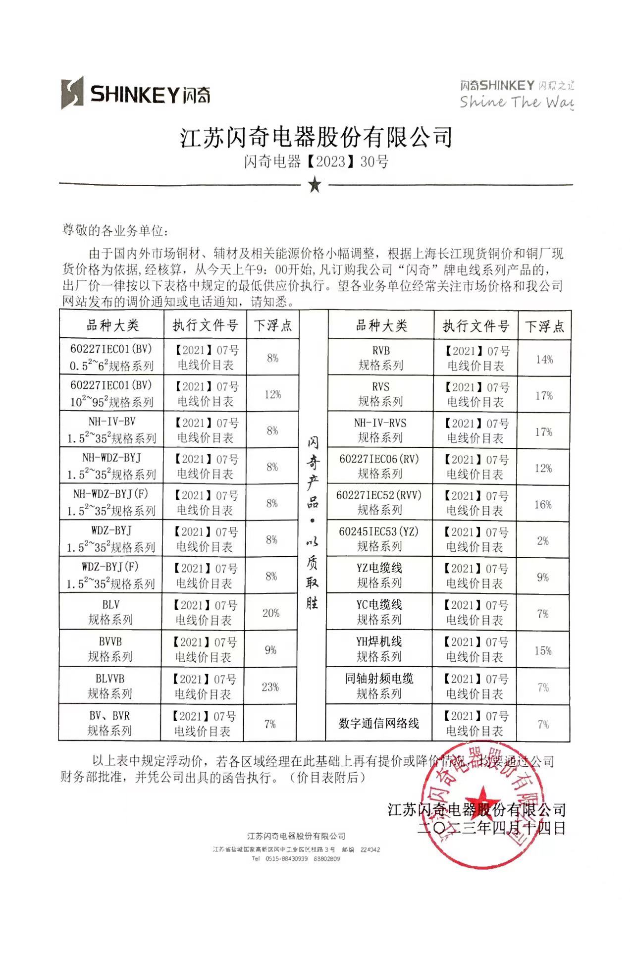 闪奇电器【2023】30号调价函告.jpg