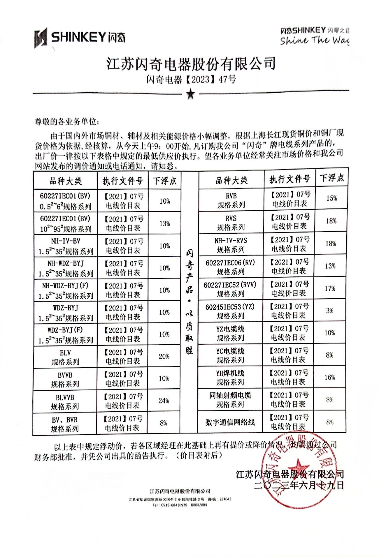 闪奇电器【2023】47号调价函告.jpg